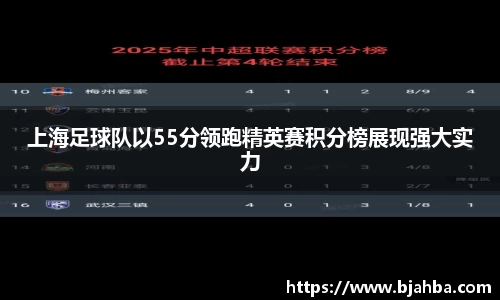上海足球队以55分领跑精英赛积分榜展现强大实力
